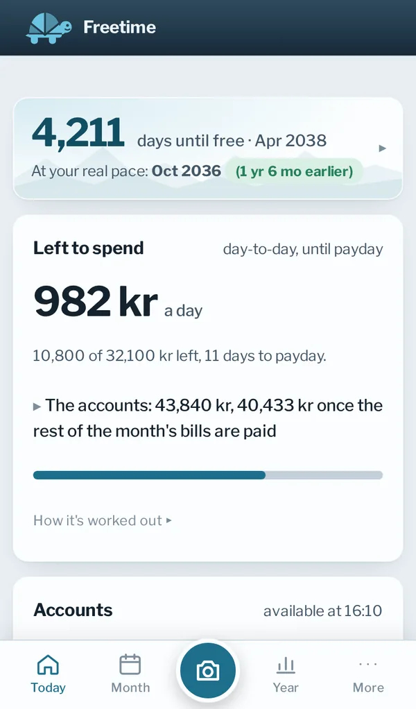 Freetime's Today page on a phone: the days until free, and what's left to spend today