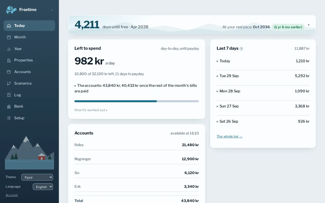 Every account in one budget
