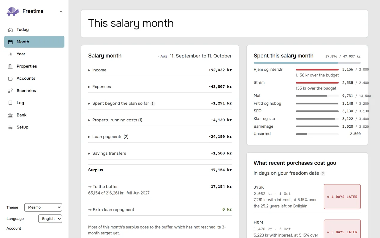 The salary month.