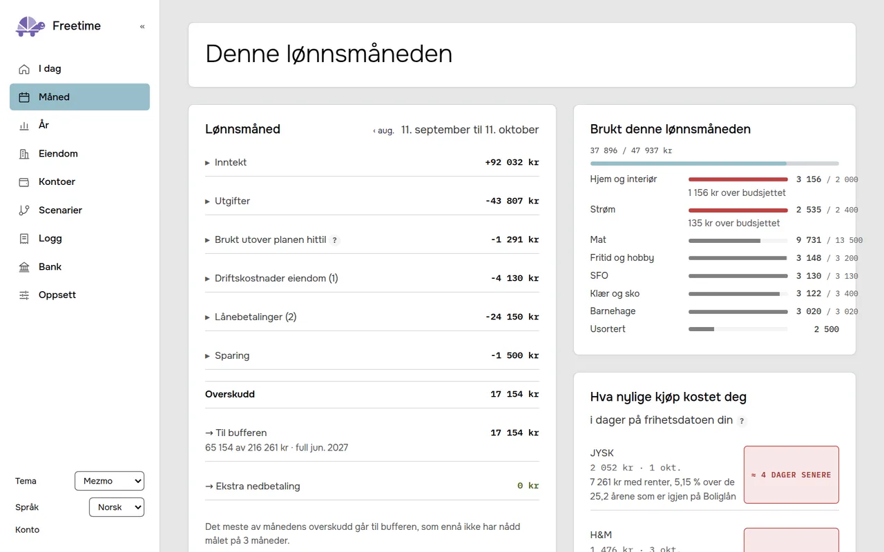Lønnsmåneden.