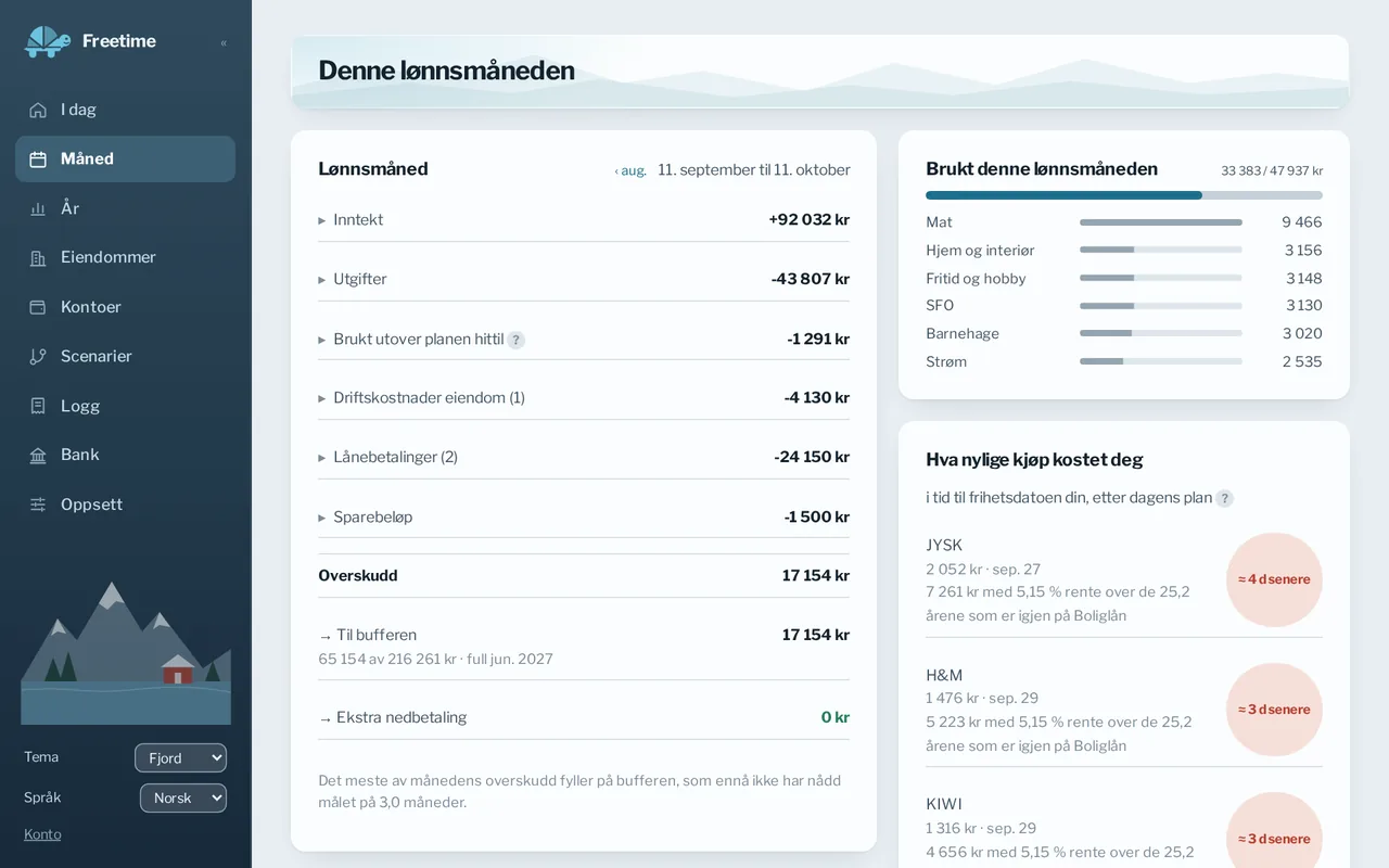Lønnsmåneden.